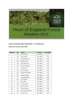 3RD OCTOBER 2015 RESULTS OF THE 26.2 MILE EVENT Position