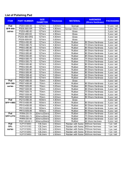 List of Polishing Pad