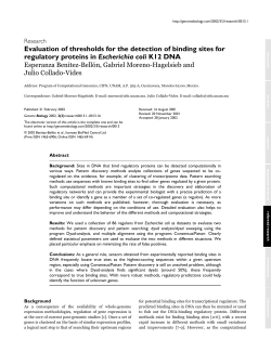 Evaluation of thresholds for the detection of binding sites for