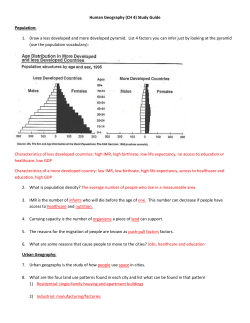 Human Geography (CH 4) Study Guide Population