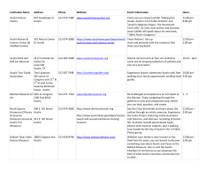 MuseumDay-eventlisti.. - Austin Museum Partnership