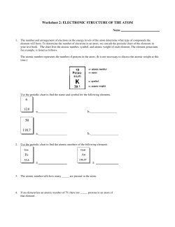 Atomic Structure Worksheets