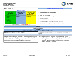 Mathematical Practices