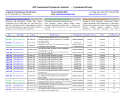 oit classroom technology support