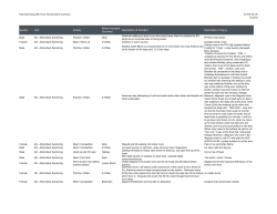 2013 Year End Accident Summary.xlsx
