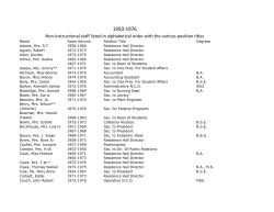 Non-instructional staff listed in alphabetical order with the various