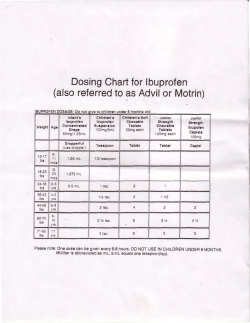 Dosing Chart for Ibuprofen