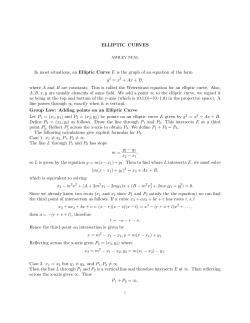 The elliptic_curves_group_law