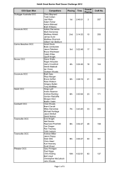 great barrier reef ocean challenge medal winners