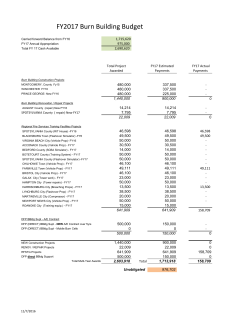 FY2017 Burn Building Budget - Virginia Department of Fire Programs