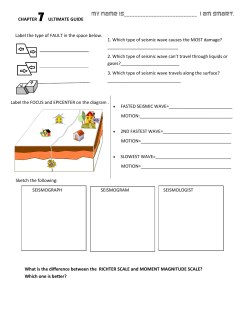 Label the type of FAULT in the space below. &bull; FASTED SEISMIC