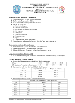 class_xi_statistics _presentation of data_worksheet_4