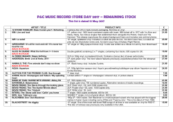 record store day 2017 remainders