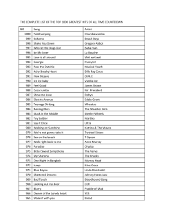 THE COMPLETE LIST OF THE TOP 1000 GREATEST HITS OF ALL