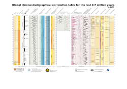 Global chronostratigraphical correlation table for the last 2.7 million