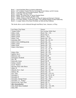 early sitka residents