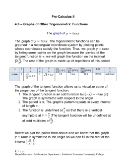 Pre-Calculus II 4.6 &ndash; Graphs of Other Trigonometric Functions The