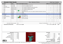 PDF Roster for Karanak`s Flesh Hounds