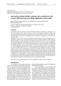 Soil surface carbon dioxide exchange rate as affected by soil texture