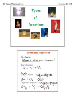 GC Types of Reactions Notes