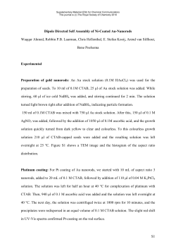 S1 Dipole Directed Self Assembly of Ni-Coated Au