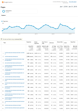 International Admissions