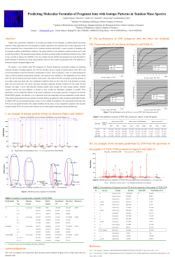 Predicting Molecular Formulas of Fragment Ions with Isotope