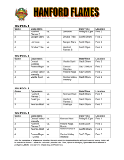 10U POOL 1 Game Opponents Date/Time Location 1 Hanford