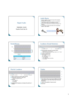 Digital Audio Audio Basics Sound Waves Loudness (Sound Intensity