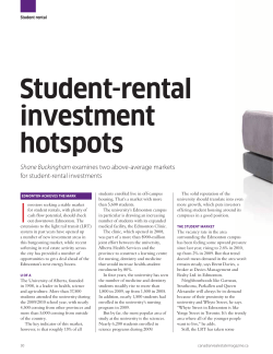 Student-rental investment hotspots