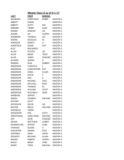 Master Class A as of 4-1-17