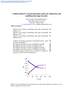 A differential ICT based molecular probe for multi