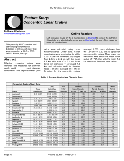 Feature Story: Concentric Lunar Craters