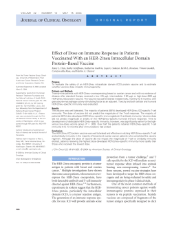 Effect of Dose on Immune Response in Patients