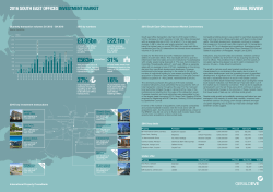 563m 37% 31% 16% &pound;3.05bn &pound;22.1m