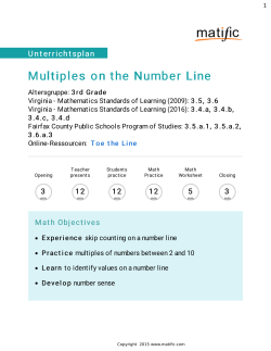 Multiples on the Number Line