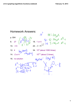 ch 8.3 graphing logarithmic functions.notebook
