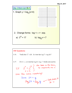 1. Graph y = log (x+4)