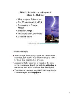 PHY132 Introduction to Physics II
