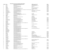 Official IMA list of mineral names