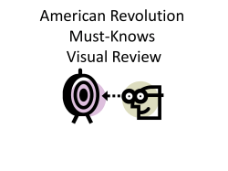American Revolution Visual Review