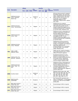 AAC ACA ACM ACR ADL AFR AMN BSE BY1 BY2 BY3