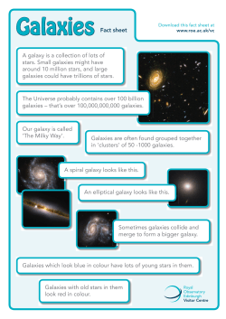 Galaxies fact