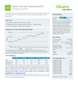 iShares 10-20 Year Treasury Bond ETF
