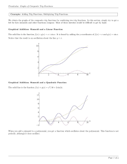 Precalculus: Graphs of Composite Trig Functions Concepts: Adding