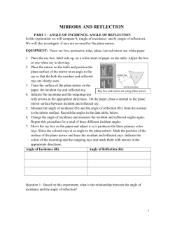 part 1 &ndash; angle of incidence, angle of reflection