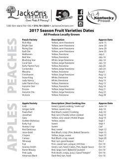 2017 JO Varieties List2