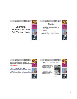 Scientists Microscopes and Cell Theory Notes