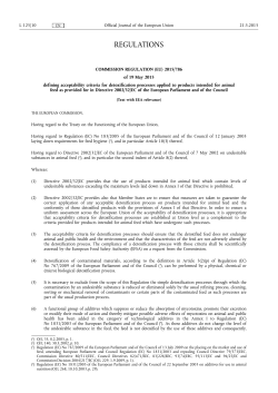 COMMISSION REGULATION (EU) 2015/ 786