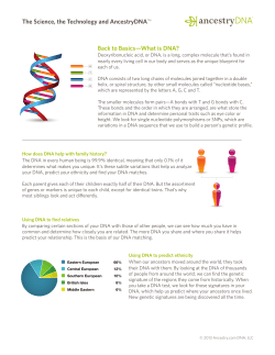 Back to Basics&mdash;What is DNA? The Science, the Technology and